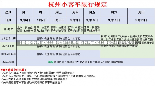 【杭州限行时间2022年最新时间,杭州限行时间2022年最新时间是多少】-第2张图片