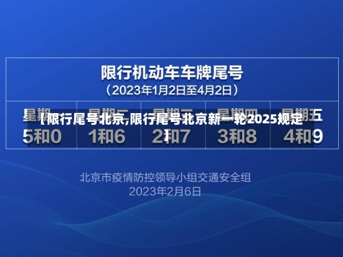 【限行尾号北京,限行尾号北京新一轮2025规定】-第1张图片