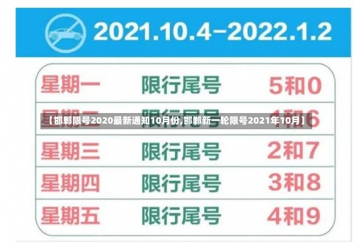 【邯郸限号2020最新通知10月份,邯郸新一轮限号2021年10月】-第2张图片