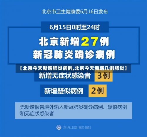 【北京今天新增肺炎病例,北京今天新增几例肺炎】-第3张图片