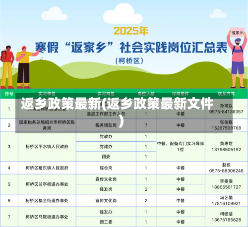 返乡政策最新(返乡政策最新文件)-第1张图片