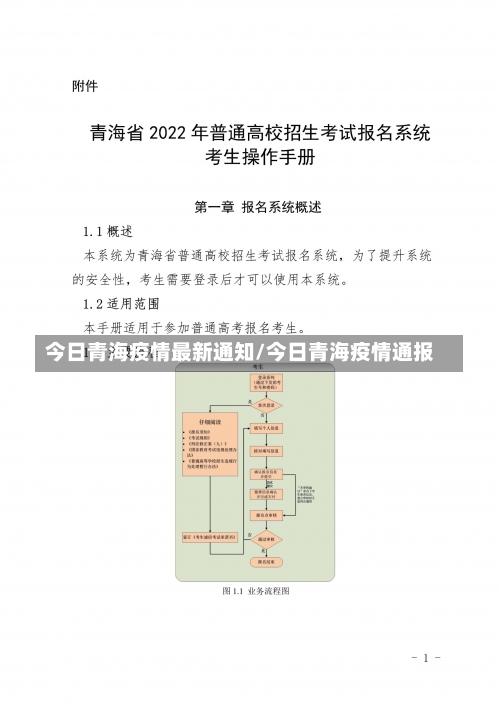 今日青海疫情最新通知/今日青海疫情通报-第1张图片