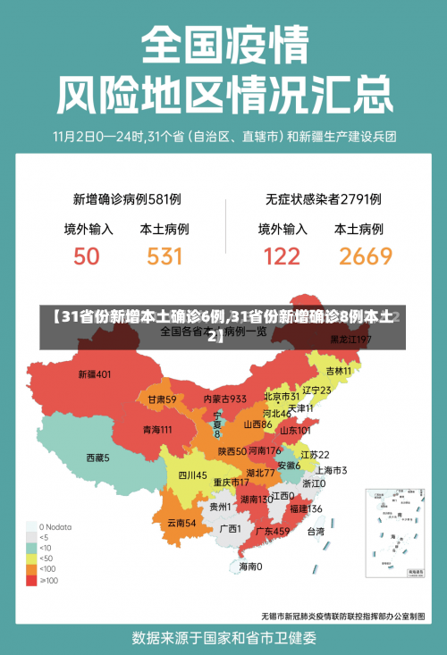 【31省份新增本土确诊6例,31省份新增确诊8例本土2】-第2张图片