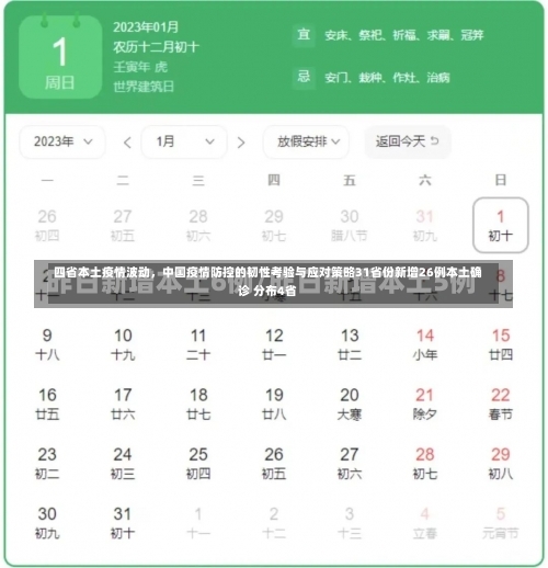 四省本土疫情波动	，中国疫情防控的韧性考验与应对策略31省份新增26例本土确诊 分布4省-第3张图片