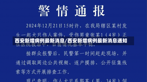 西安新增病例最新消息/西安新增病例最新消息通知-第1张图片