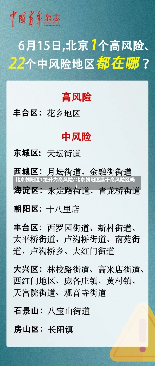 北京朝阳区1地升为高风险/北京朝阳区属于高风险区吗?-第1张图片