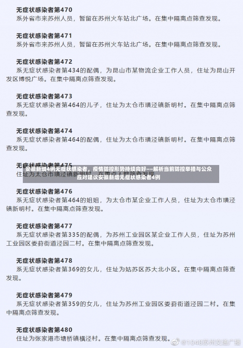 安徽新增4例无症状感染者，疫情防控形势持续向好——解析当前防控举措与公众应对建议安徽新增无症状感染者4例-第1张图片