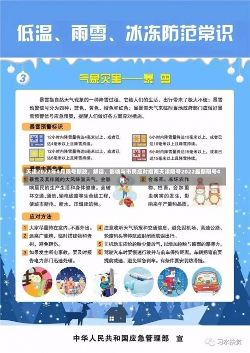 天津2022年4月限号新政	，解读、影响与市民应对指南天津限号2022最新限号4月-第3张图片