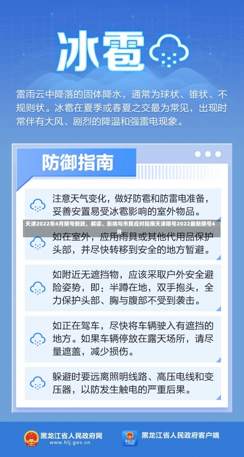 天津2022年4月限号新政，解读	、影响与市民应对指南天津限号2022最新限号4月-第2张图片