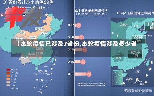 【本轮疫情已涉及7省份,本轮疫情涉及多少省】-第1张图片