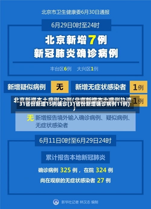 31省份新增15例确诊(31省份新增确诊病例11例)-第2张图片