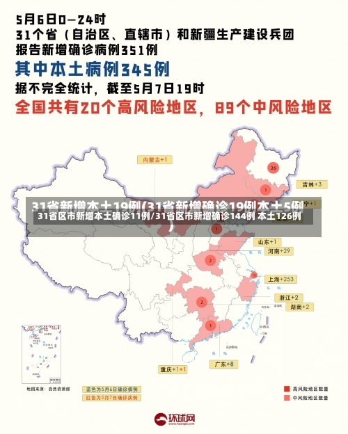 31省区市新增本土确诊11例/31省区市新增确诊144例 本土126例-第2张图片