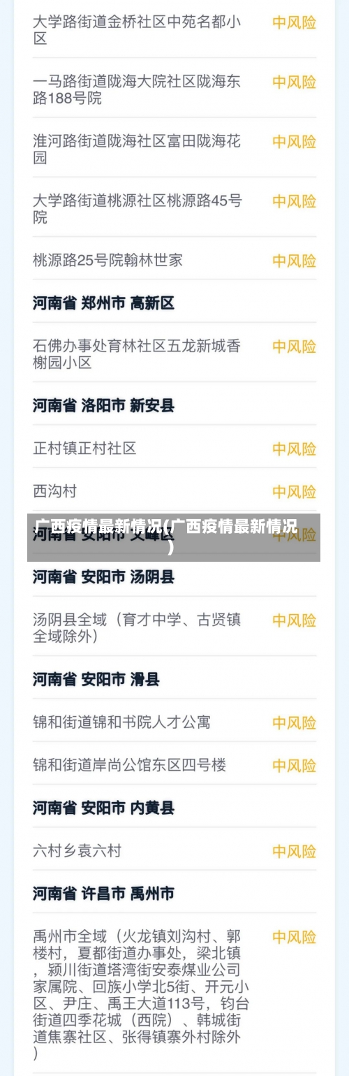 广西疫情最新情况(广西疫情最新情况)-第2张图片