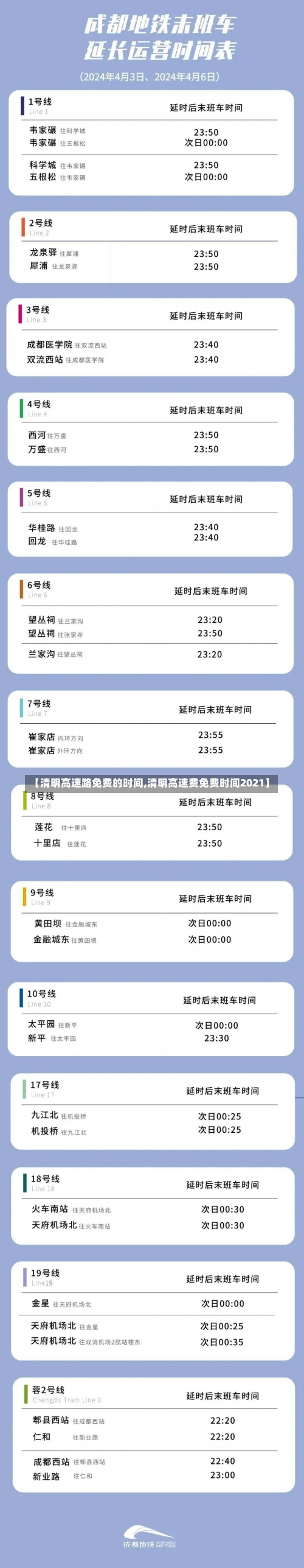 【清明高速路免费的时间,清明高速费免费时间2021】-第2张图片