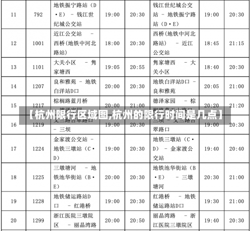 【杭州限行区域图,杭州的限行时间是几点】-第2张图片