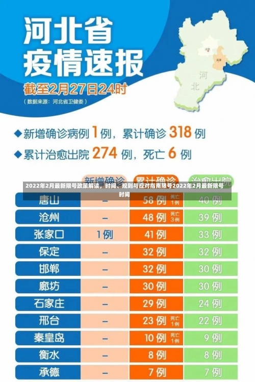 2022年2月最新限号政策解读	，时间	、规则与应对指南限号2022年2月最新限号时间-第1张图片