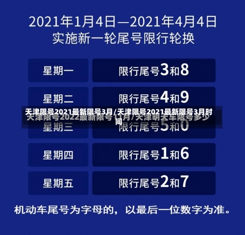 天津限号2021最新限号3月/天津限号2021最新限号3月时间-第1张图片