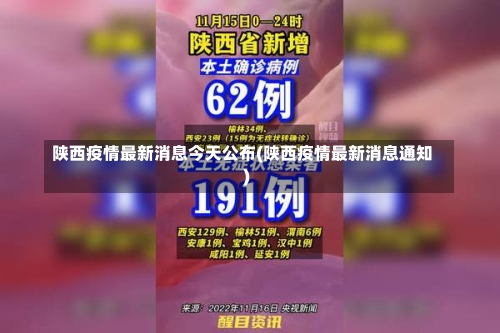 陕西疫情最新消息今天公布(陕西疫情最新消息通知)-第1张图片