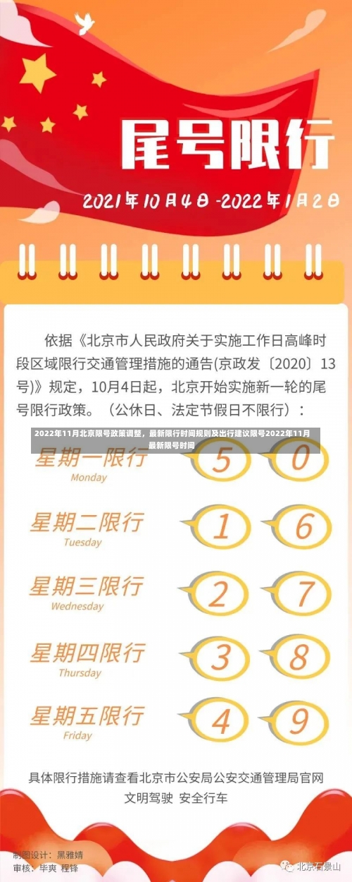 2022年11月北京限号政策调整，最新限行时间规则及出行建议限号2022年11月最新限号时间-第3张图片