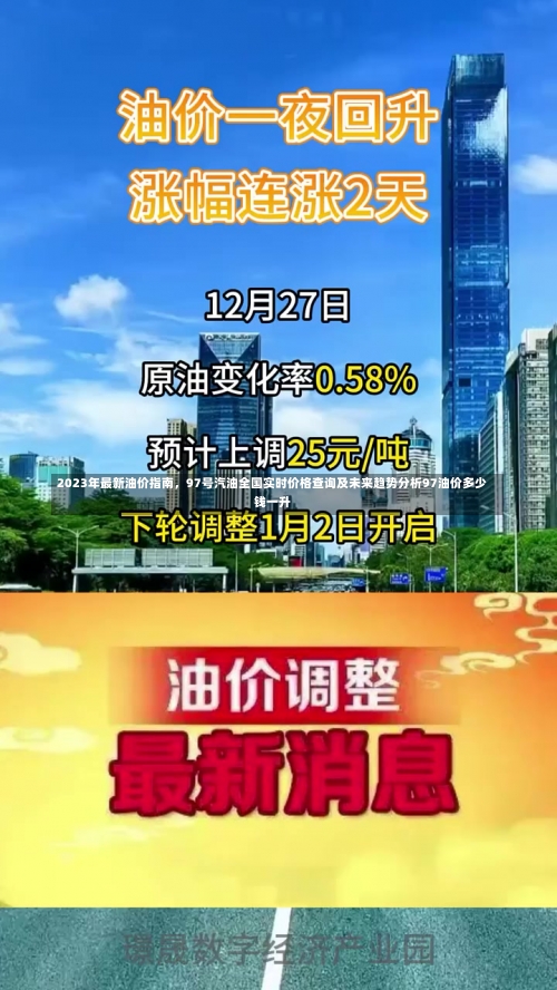 2023年最新油价指南，97号汽油全国实时价格查询及未来趋势分析97油价多少钱一升-第3张图片