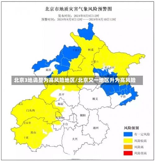 北京3地调整为高风险地区/北京又一地区升为高风险-第1张图片