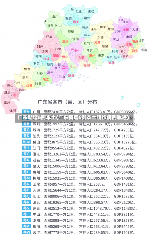 广东新增6例本土(广东新增6例本土确诊病例轨迹)-第3张图片