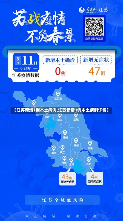 【江苏新增1例本土病例,江苏新增1例本土病例详情】-第1张图片