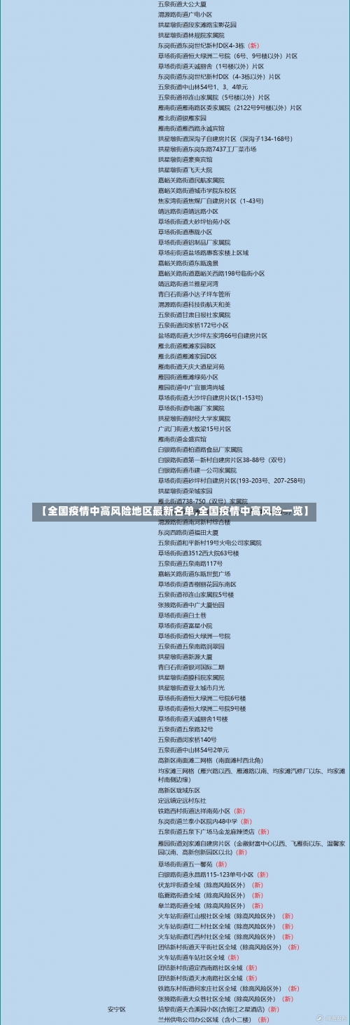 【全国疫情中高风险地区最新名单,全国疫情中高风险一览】-第2张图片