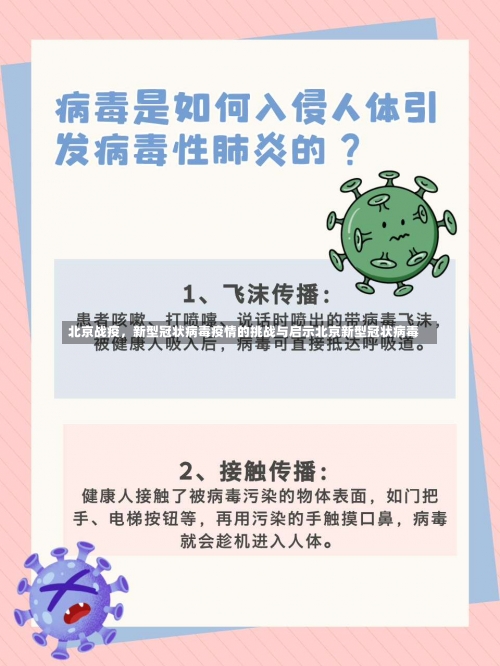 北京战疫，新型冠状病毒疫情的挑战与启示北京新型冠状病毒-第2张图片