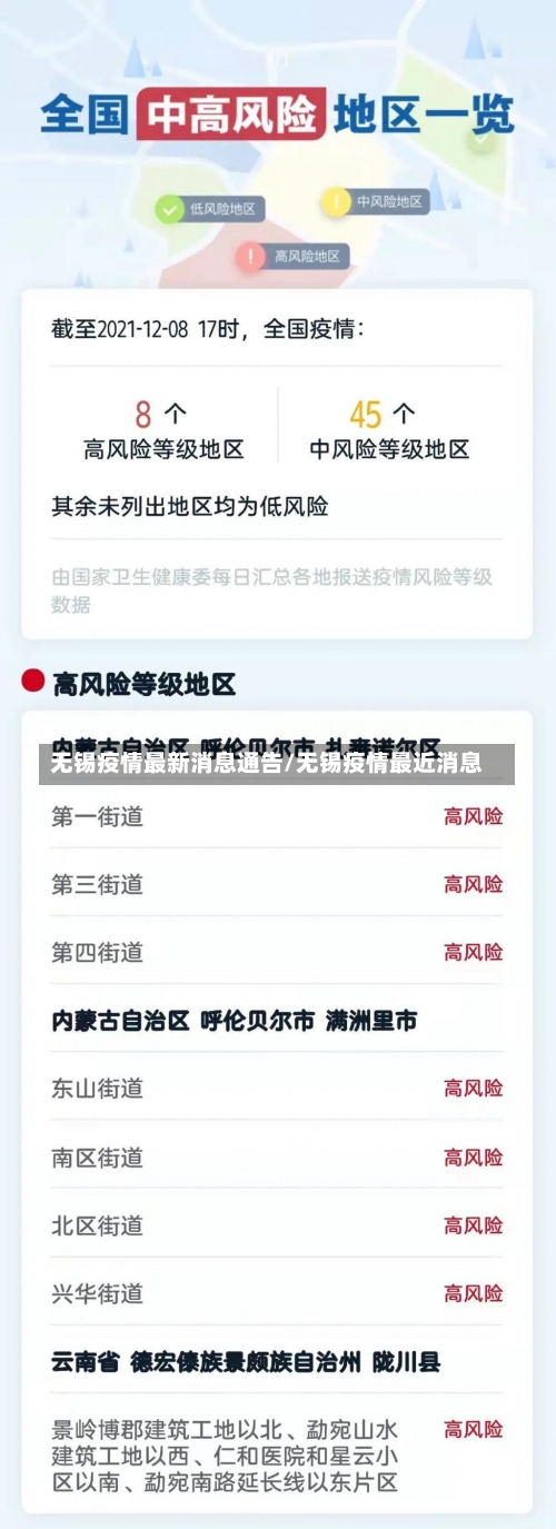 无锡疫情最新消息通告/无锡疫情最近消息-第2张图片
