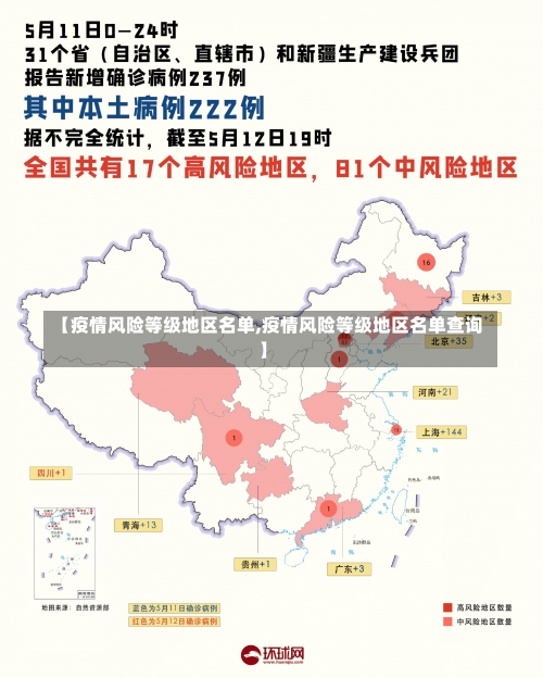 【疫情风险等级地区名单,疫情风险等级地区名单查询】-第3张图片