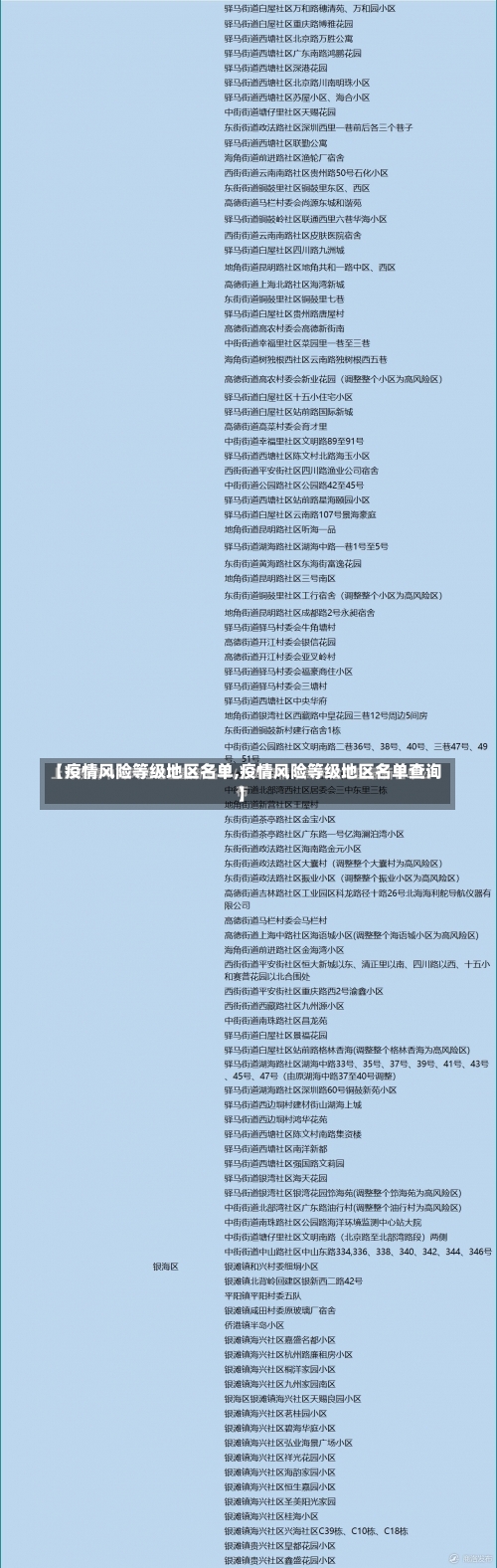 【疫情风险等级地区名单,疫情风险等级地区名单查询】-第2张图片