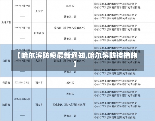 【哈尔滨防疫最新通知,哈尔滨防控措施】-第1张图片