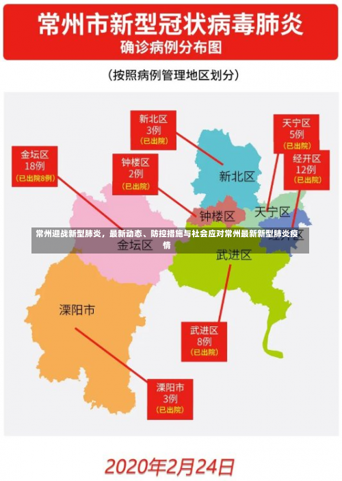 常州迎战新型肺炎	，最新动态	、防控措施与社会应对常州最新新型肺炎疫情-第2张图片