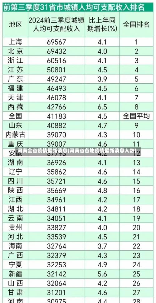 河南全省疫情最新消息(河南省各地疫情最新消息人数)-第2张图片