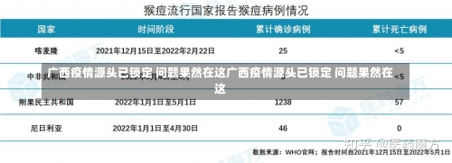 广西疫情源头已锁定 问题果然在这广西疫情源头已锁定 问题果然在这-第1张图片