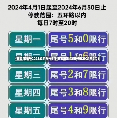 石家庄限号2021最新限号4月(石家庄最新限号表2021年7月)-第1张图片