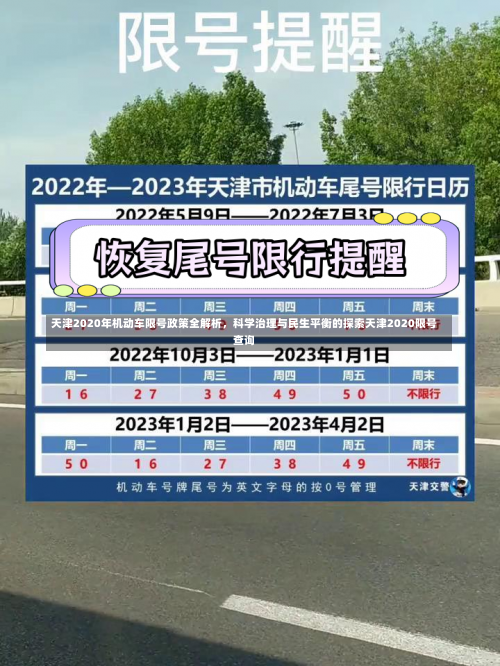 天津2020年机动车限号政策全解析，科学治理与民生平衡的探索天津2020限号查询-第1张图片