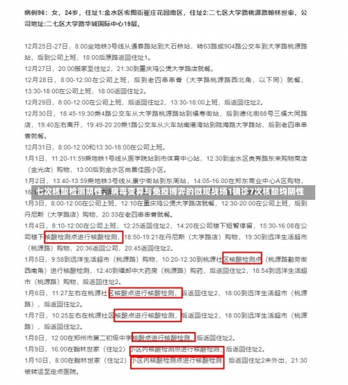 七次核酸检测阴性，病毒变异与免疫博弈的微观战场1确诊7次核酸均阴性-第1张图片