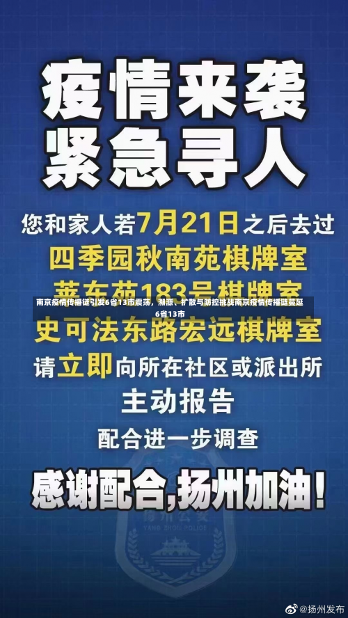 南京疫情传播链引发6省13市震荡，溯源	、扩散与防控挑战南京疫情传播链蔓延6省13市-第3张图片