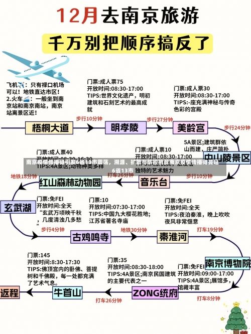 南京疫情传播链引发6省13市震荡	，溯源	、扩散与防控挑战南京疫情传播链蔓延6省13市-第1张图片