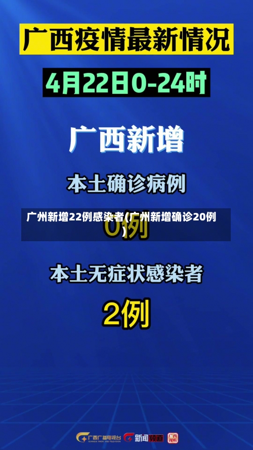 广州新增22例感染者(广州新增确诊20例)-第1张图片