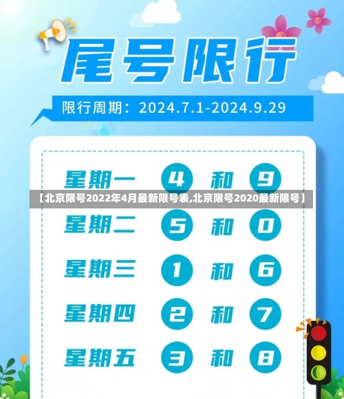 【北京限号2022年4月最新限号表,北京限号2020最新限号】-第2张图片