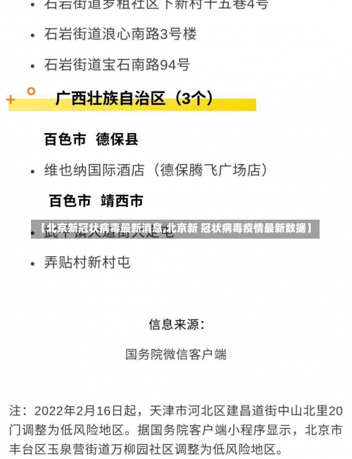 【北京新冠状病毒最新消息,北京新 冠状病毒疫情最新数据】-第1张图片