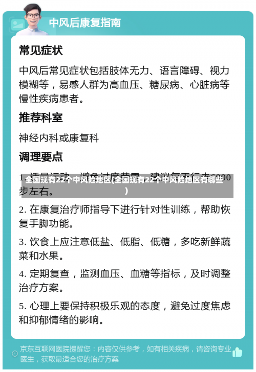 全国现有22个中风险地区(全国现有22个中风险地区有哪些)-第1张图片