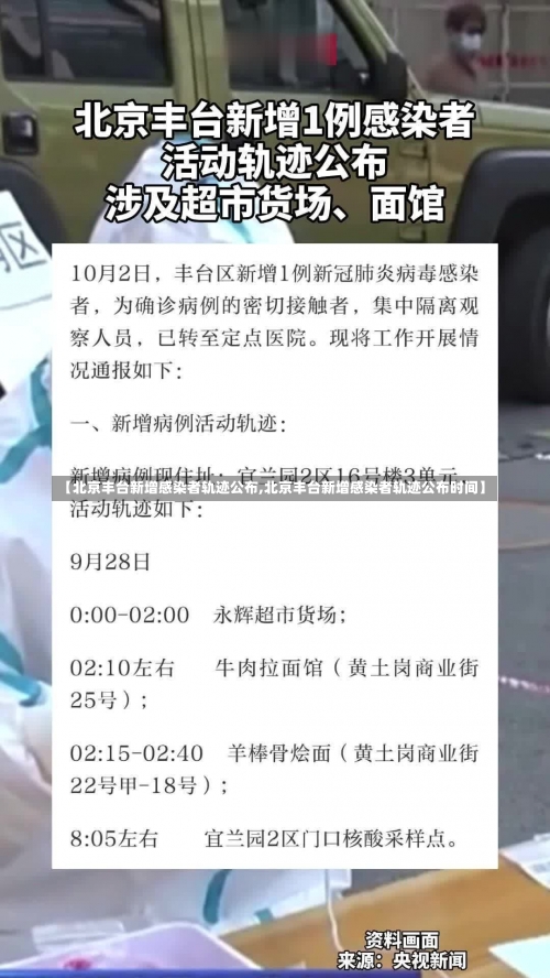 【北京丰台新增感染者轨迹公布,北京丰台新增感染者轨迹公布时间】-第2张图片