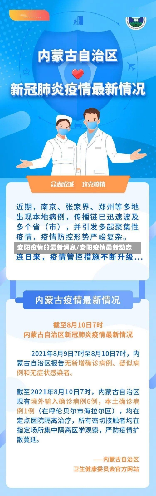 安阳疫情的最新消息/安阳疫情最新动态-第2张图片