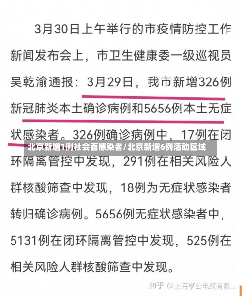 北京新增1例社会面感染者/北京新增6例活动区域-第2张图片