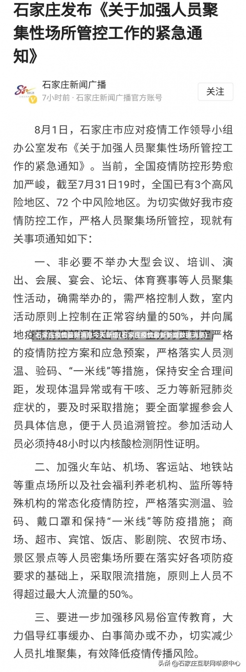 石家庄疫情最新消息今天新增(石家庄疫情最新新增数据消息)-第2张图片