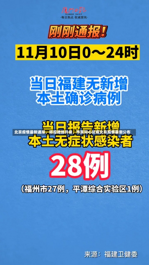 北京疫情最新通报	，防控措施升级，市民同心抗疫北京疫情最新公布-第2张图片